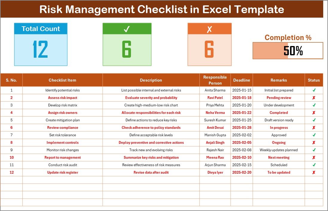 Risk Management Checklist in Excel