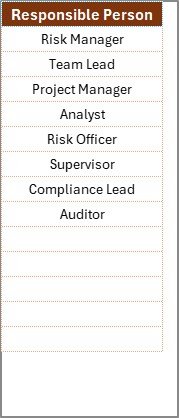 Risk Management Schedule Checklist in Excel - Image 3