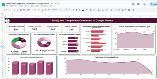 Safety and Compliance Dashboard in Google Sheets - Image 2