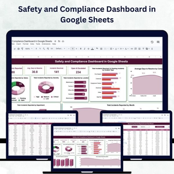 Safety and Compliance Dashboard in Google Sheets