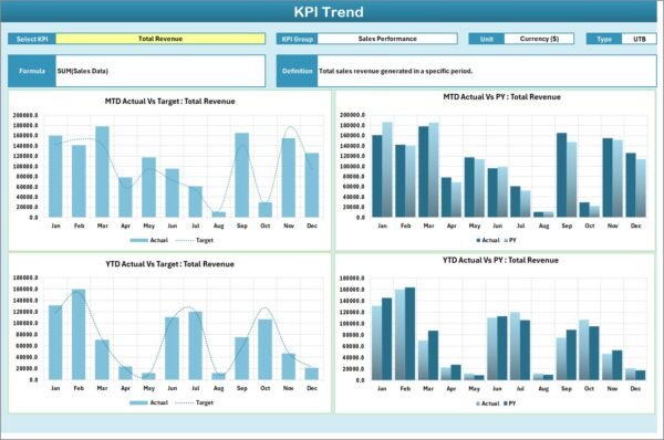 Sales KPI Scorecard in Excel - Image 3
