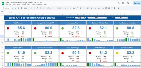 Sales KPI Scorecard in Google Sheets - Image 2