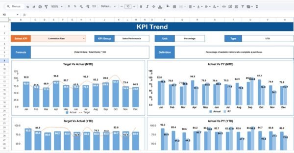 Sales KPI Scorecard in Google Sheets - Image 3