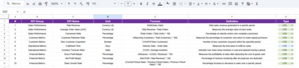 Sales KPI Scorecard in Google Sheets - Image 5