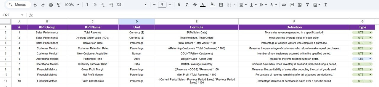 Sales KPI Scorecard in Google Sheets - Image 5