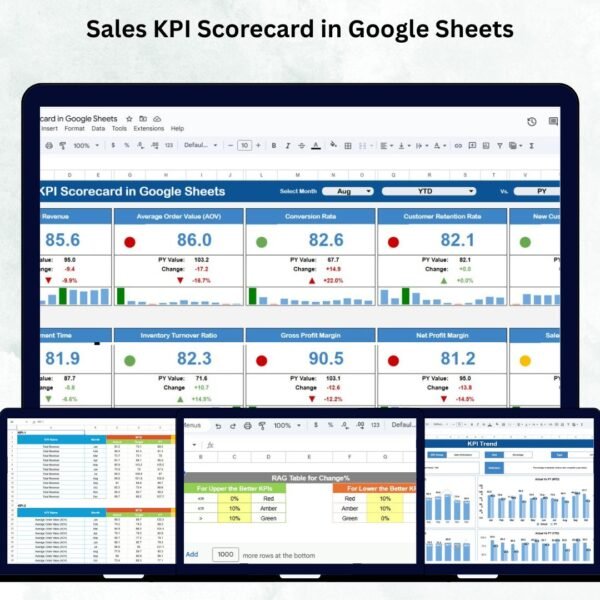 Sales KPI Scorecard in Google Sheets