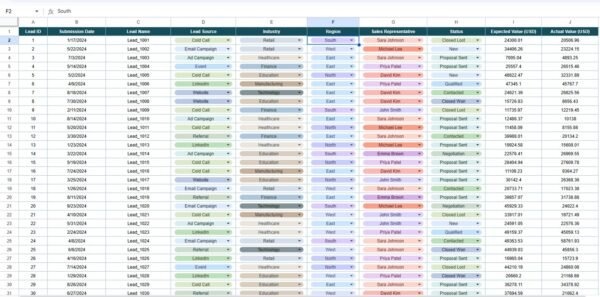 Sales Lead Submission Tracker in Google Sheets - Image 4