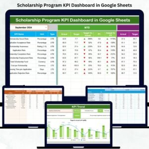 Scholarship Program KPI Dashboard in Google Sheets
