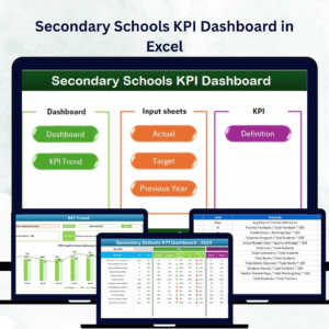 Secondary Schools KPI Dashboard in Excel
