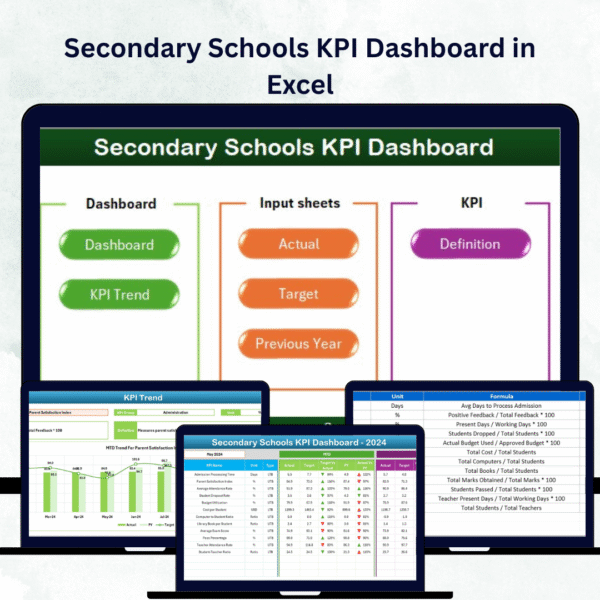 Secondary Schools KPI Dashboard in Excel