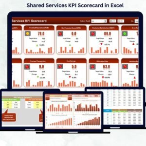 Shared Services KPI Scorecard in Excel