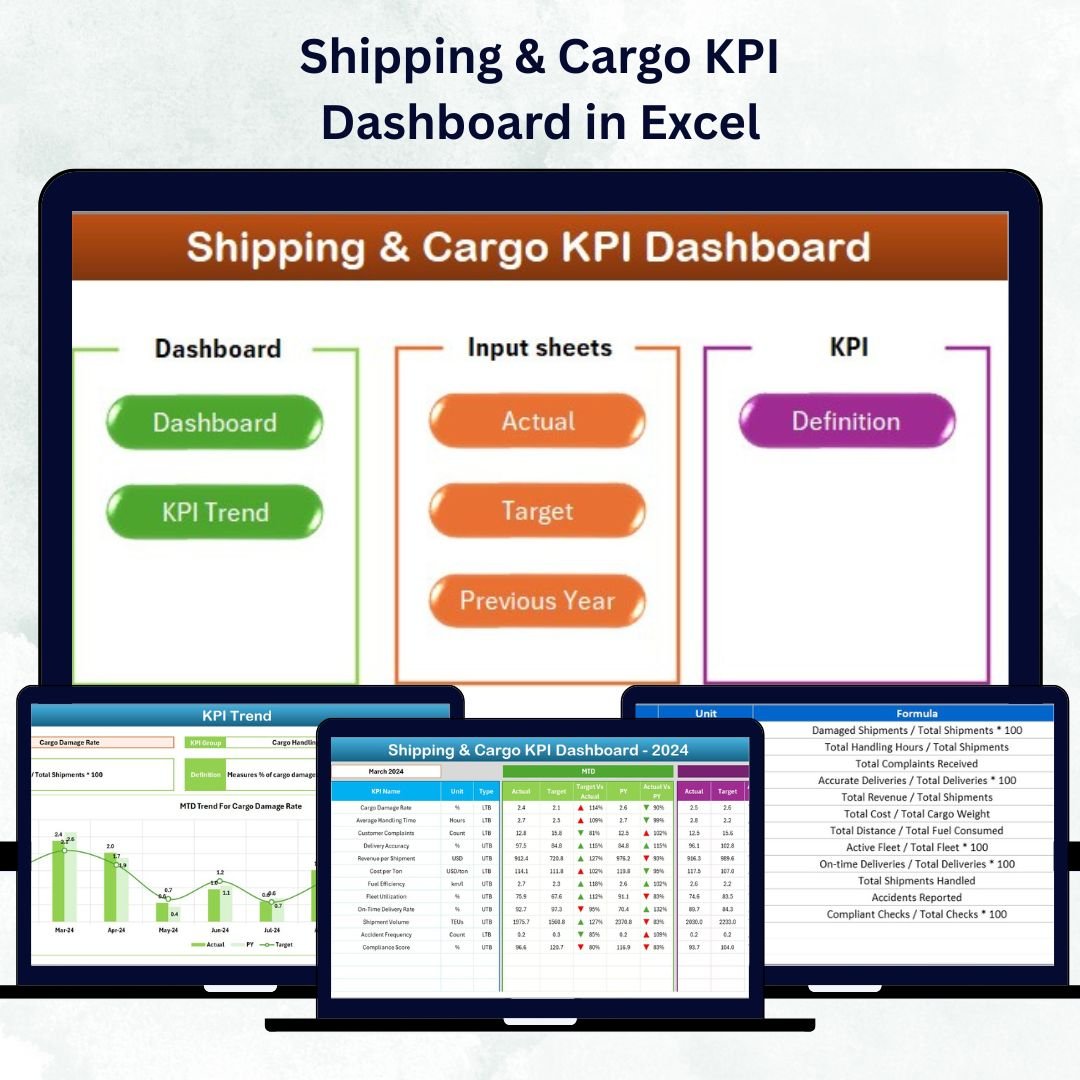 Shipping & Cargo KPI Dashboard in Excel