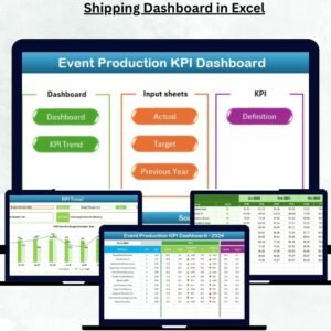 Event Production KPI Dashboard in Excel