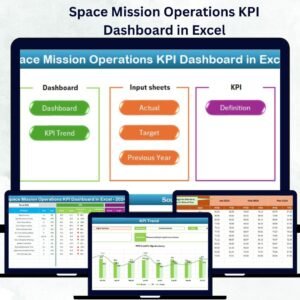 Space Mission Operations KPI Dashboard in Excel