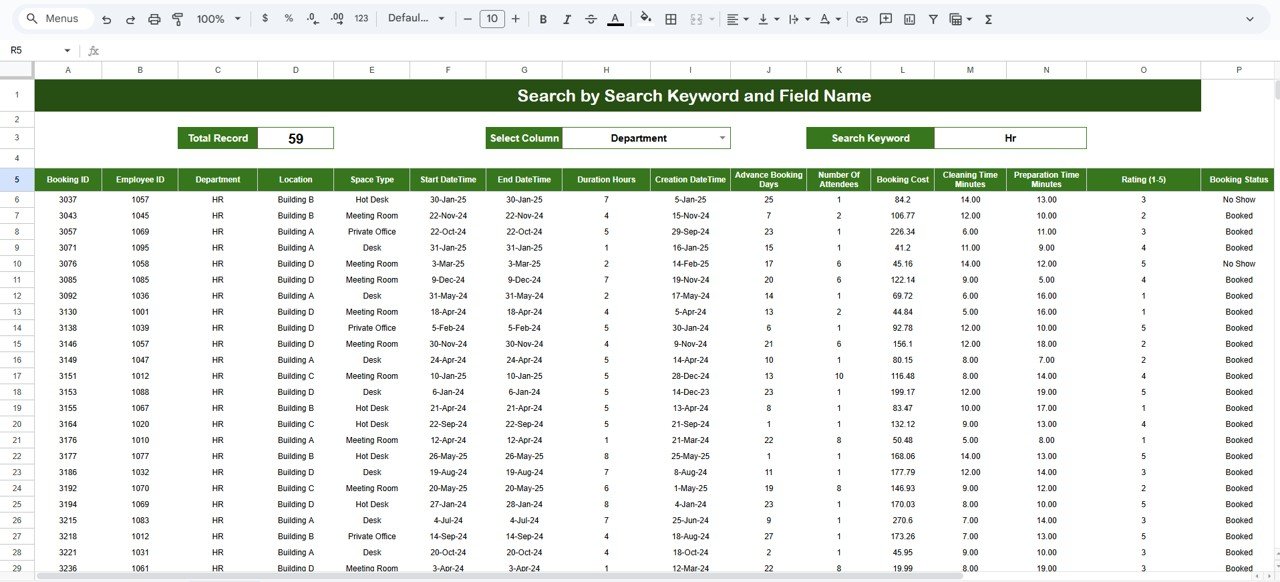 Space Utilization Dashboard in Google Sheets - Image 3