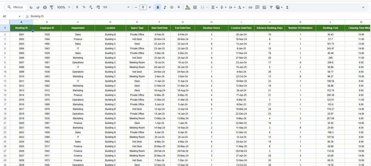 Space Utilization Dashboard in Google Sheets - Image 4