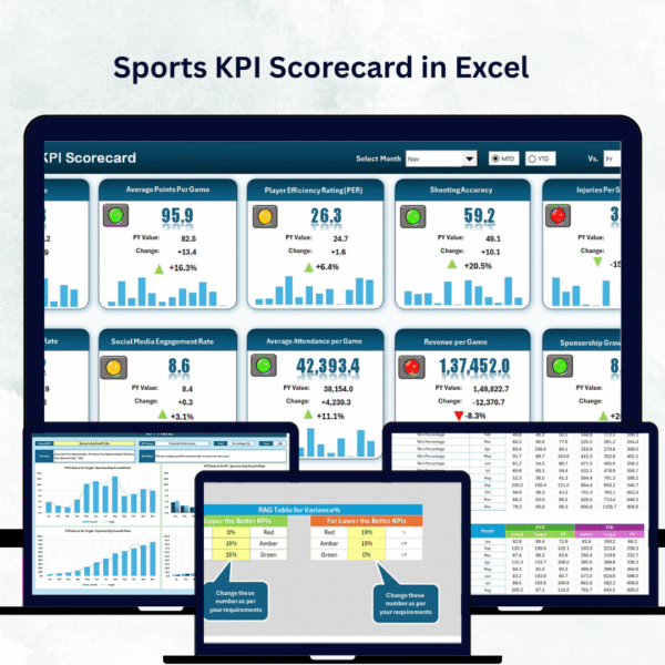 Sports KPI Scorecard in Excel