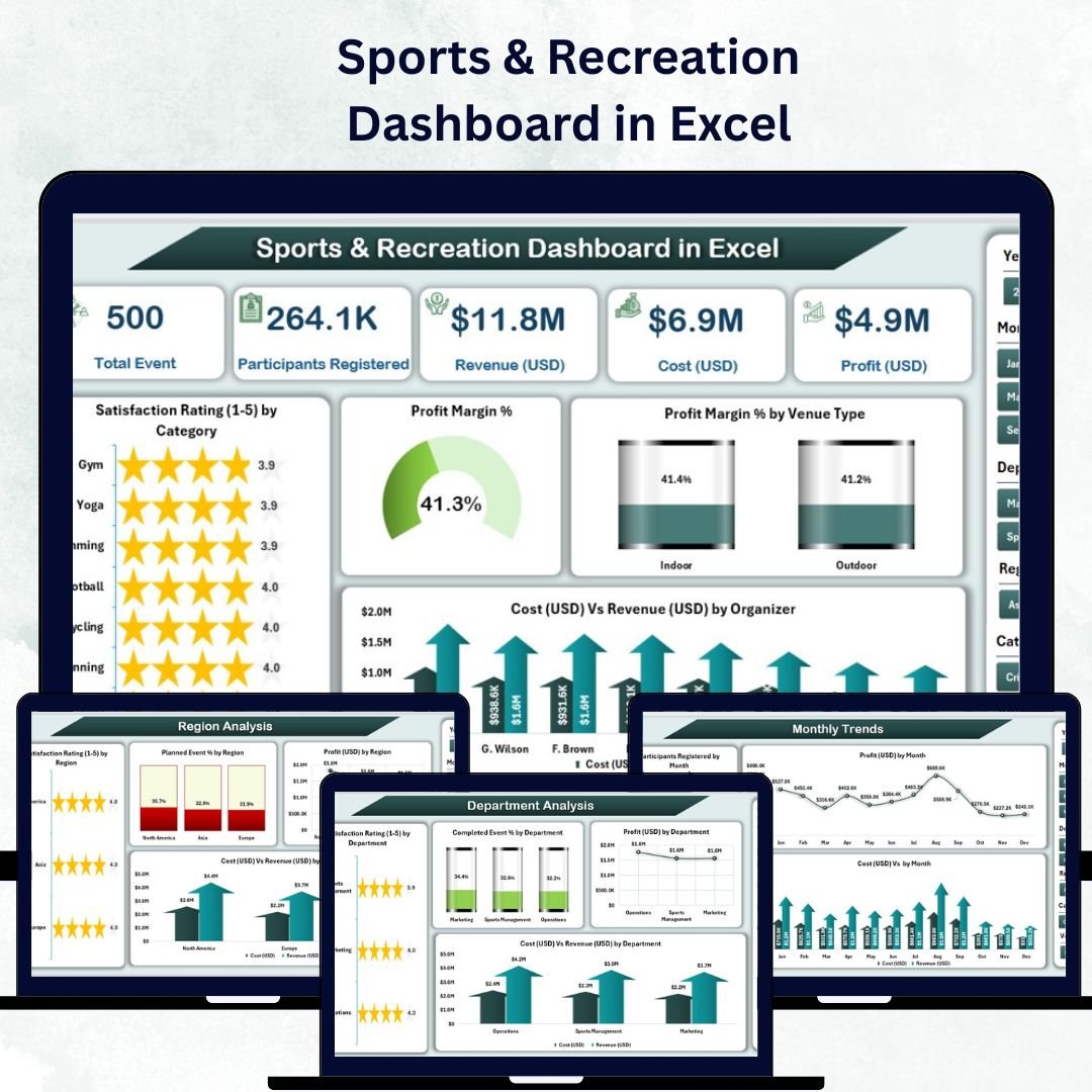 Sports & Recreation Dashboard in Excel