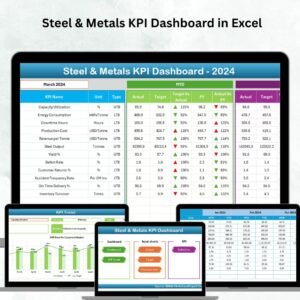 Steel & Metals KPI Dashboard in Excel