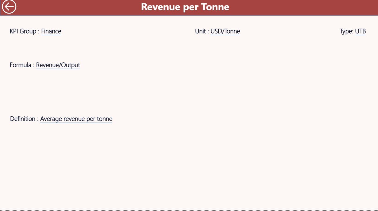 Steel & Metals KPI Dashboard in Power BI - Image 2