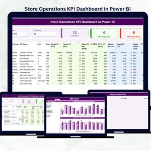 Store Operations KPI Dashboard in Power BI