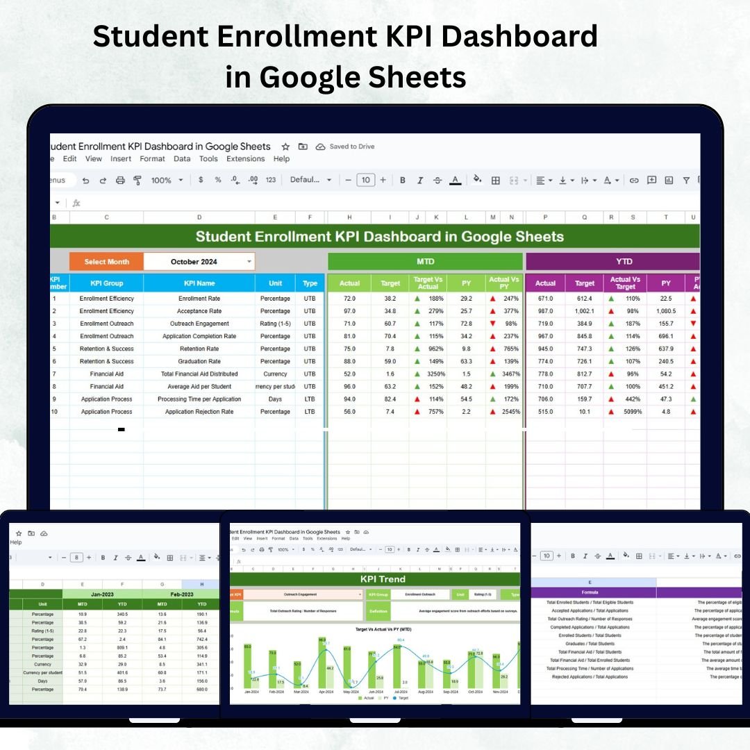 Student Enrollment KPI Dashboard in Google Sheets