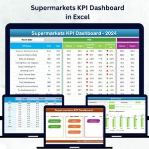 Supermarkets KPI Dashboard in Excel