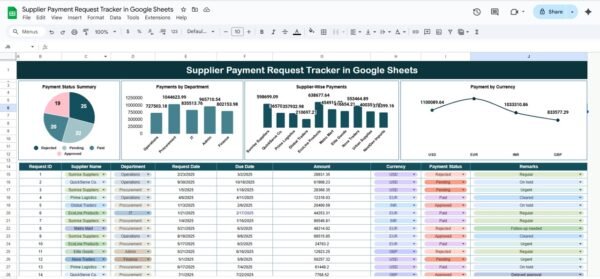 Supplier Payment Request Tracker in Google Sheets - Image 2