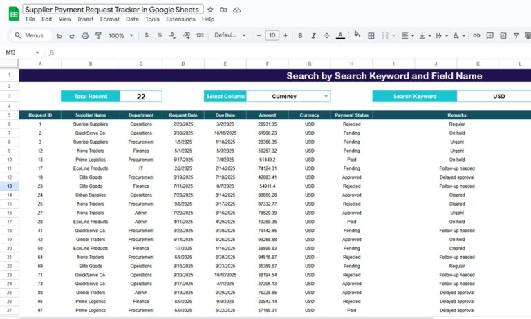 Supplier Payment Request Tracker in Google Sheets - Next Gen Templates