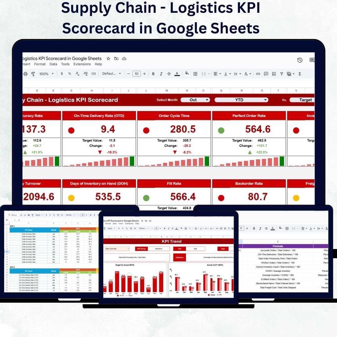 Supply Chain - Logistics KPI Scorecard in Google Sheets