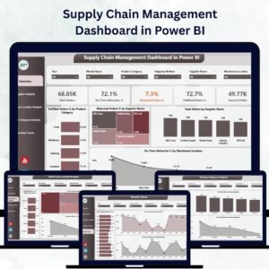 Supply Chain Management Dashboard in Power BI