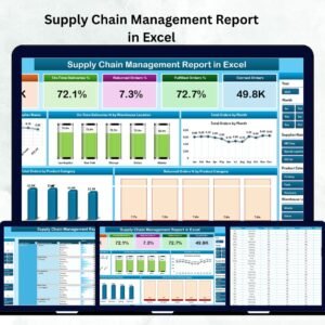 Supply Chain Management Report in Excel