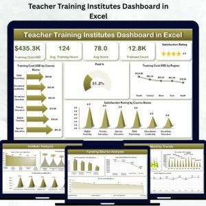 Teacher Training Institutes Dashboard in Excel