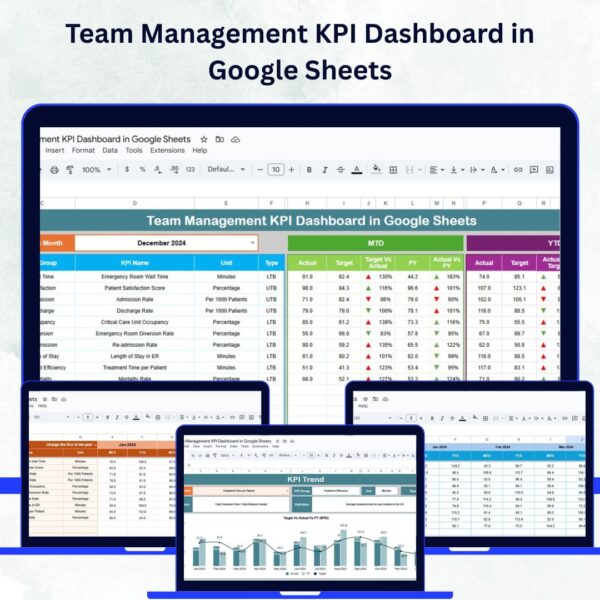 Crisis Management KPI Dashboard in Google Sheets - Next Gen Templates