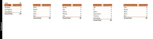 Team Meeting Minutes Tracker in Excel - Image 9