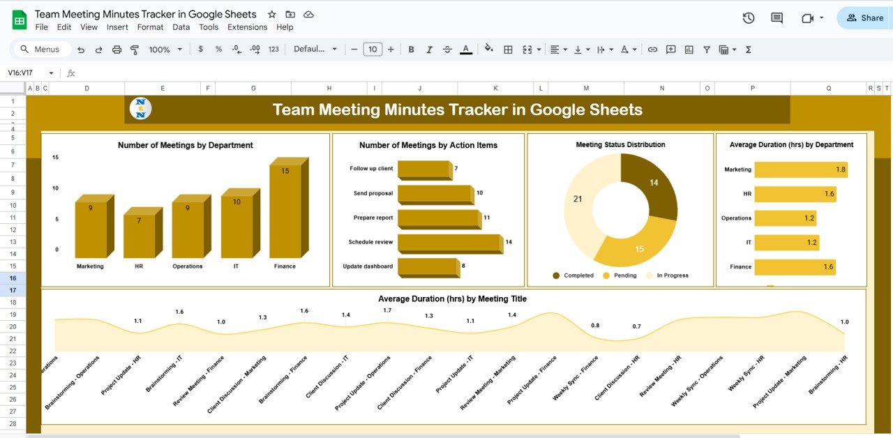 Team Meeting Minutes Tracker in Google Sheets