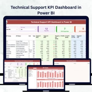 Technical Support KPI Dashboard in Power BI