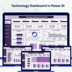 Technology Dashboard in Power BI