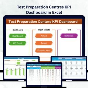 Test Preparation Centres KPI Dashboard in Excel