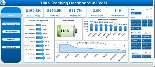 Time Tracking Dashboard in Excel - Image 6