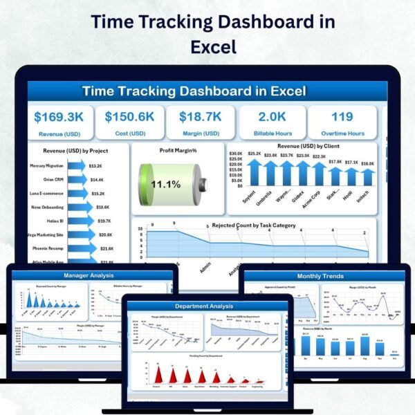 Time Tracking Dashboard in Excel