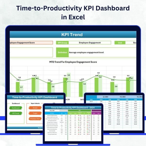 Time-to-Productivity KPI Dashboard in Excel