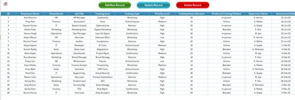 Training Needs Assessment Tracker in Excel - Image 5