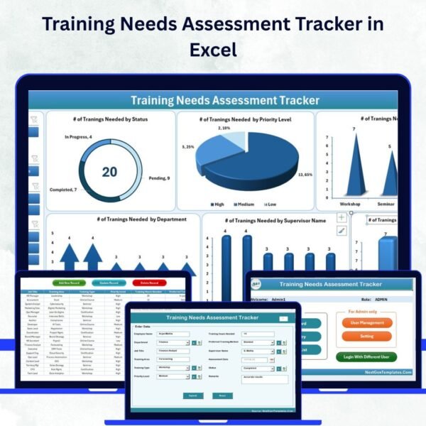 Training Needs Assessment Tracker in Excel