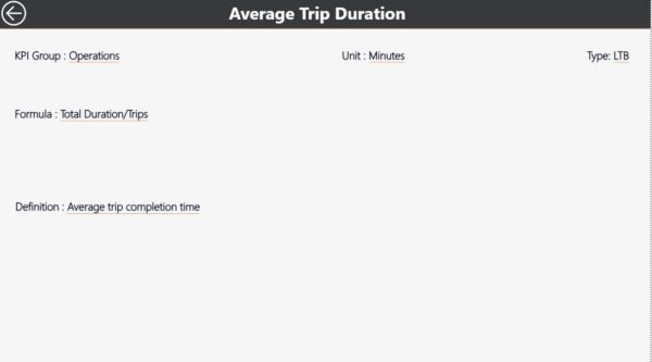 Transportation Services KPI Dashboard in Power BI - Image 4