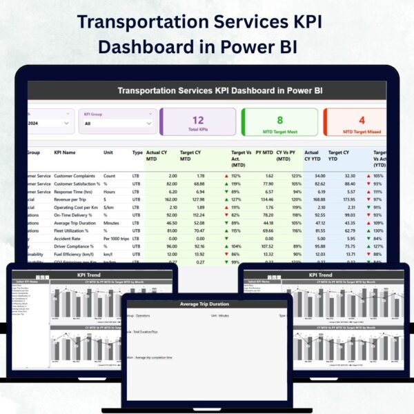 Transportation Services KPI Dashboard in Power BI