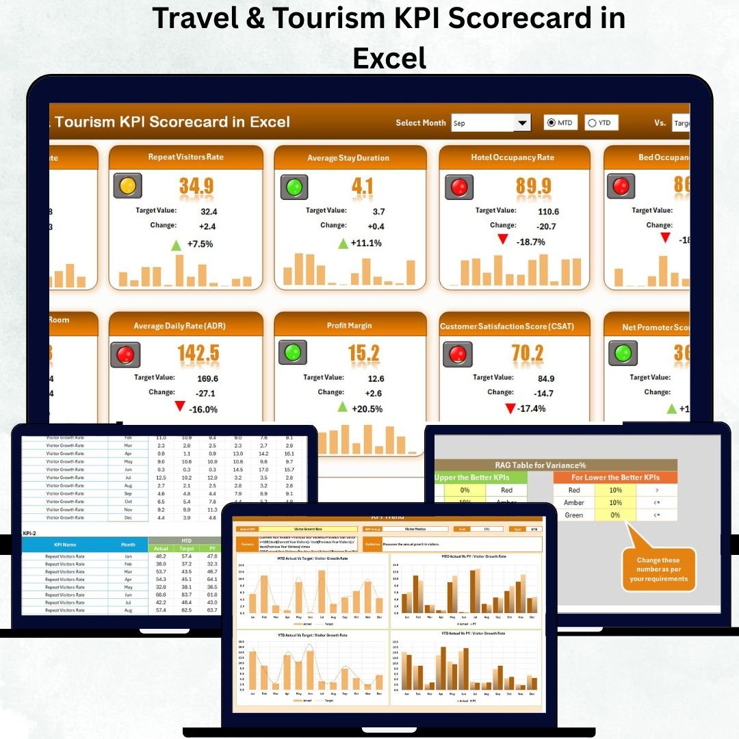 Travel & Tourism KPI Scorecard in Excel