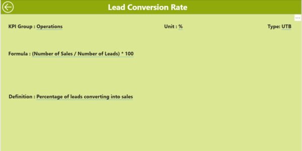 Used Car Sales KPI Dashboard in Power BI - Image 3