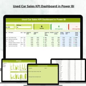 Used Car Sales KPI Dashboard in Power BI