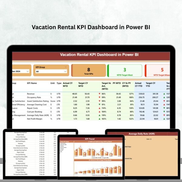 Vacation Rental KPI Dashboard in Power BI